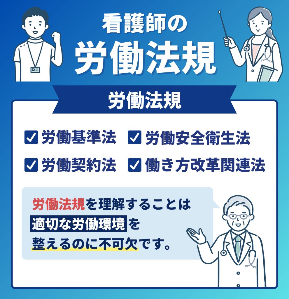 労働法規と看護師の労務管理