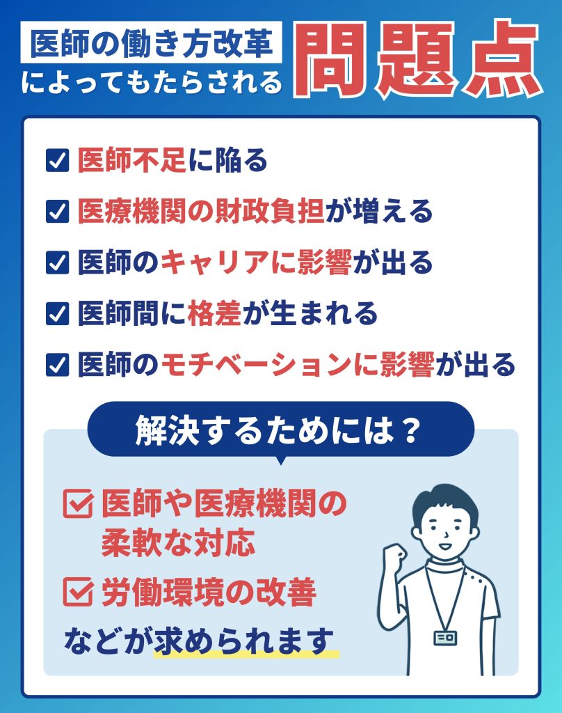 医師の働き方改革に伴う問題点