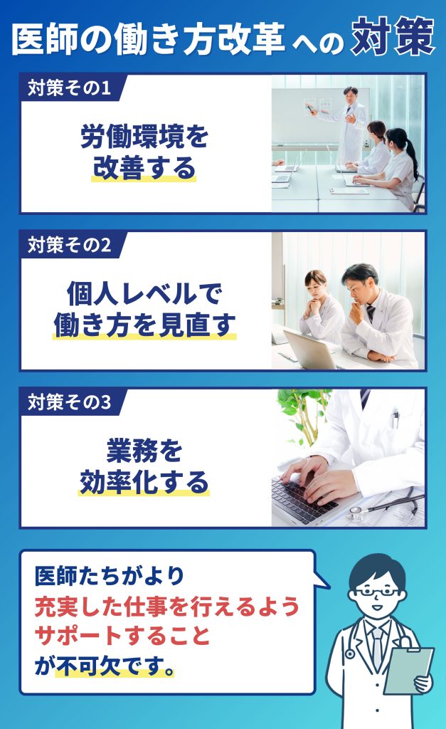 医師の働き方改革への対策